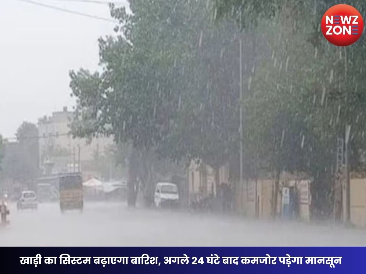 CG Weather Today: खाड़ी का सिस्टम बढ़ाएगा बारिश, अगले 24 घंटे बाद कमजोर पड़ेगा मानसून, कई जिलों में अलर्ट