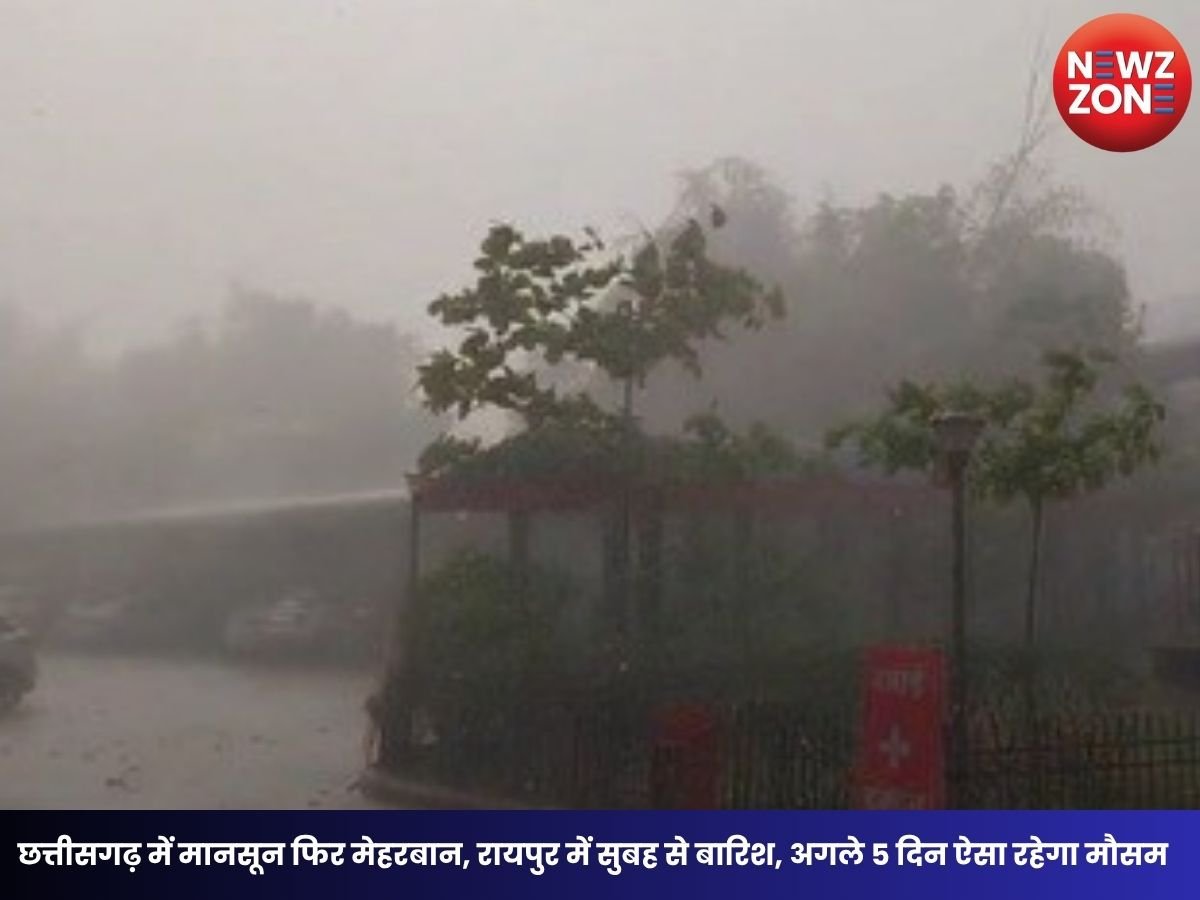 CG Weather Today 31 august 2026