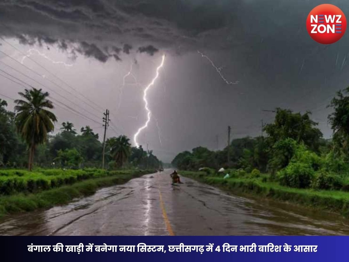 CG Weather Update: बंगाल की खाड़ी में बनेगा नया सिस्टम, छत्तीसगढ़ में 4 दिन भारी बारिश के आसार