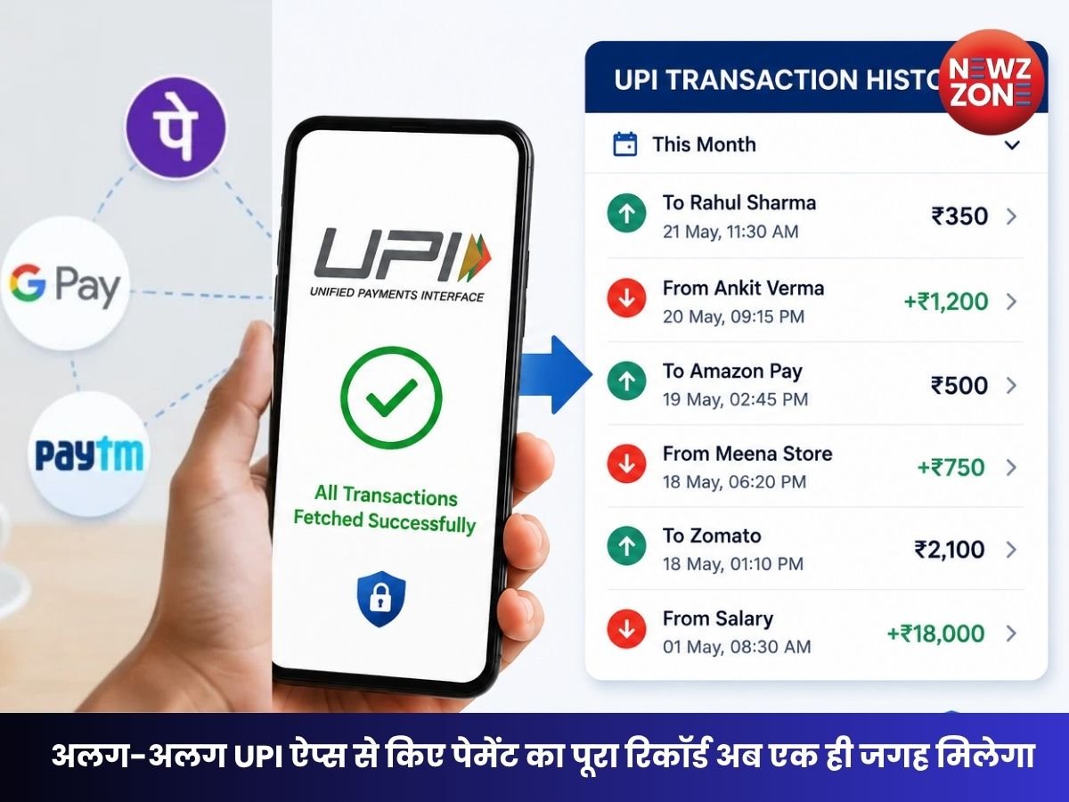 UPI Transaction History: Paytm, PhonePe और Google Pay से किए सभी पेमेंट्स का पूरा हिसाब अब एक ही जगह देखें