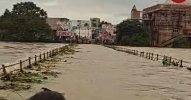 Kharun River Water Level