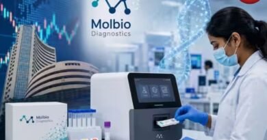 Molbio Diagnostics Share