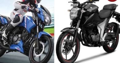 Suzuki Gixxer Series