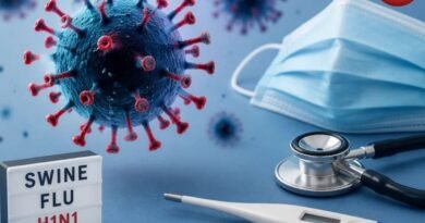 Swine Flu in Chhattisgarh
