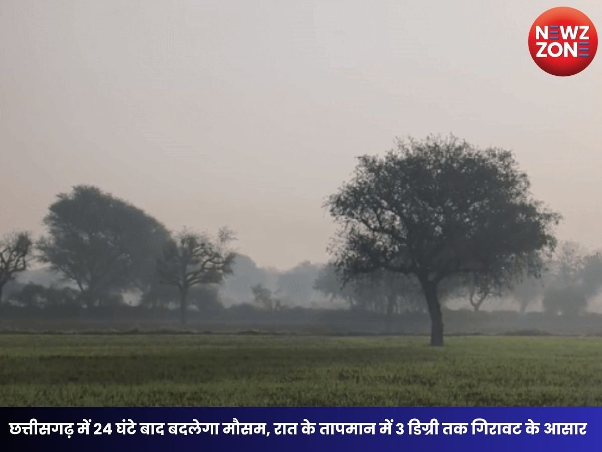 CG Weather Today: छत्तीसगढ़ में 24 घंटे बाद बदलेगा मौसम, रात के तापमान में 3 डिग्री तक गिरावट के आसार
