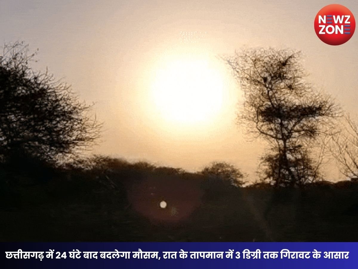 CG Weather Today: छत्तीसगढ़ में 24 घंटे बाद बदलेगा मौसम, रात के तापमान में 3 डिग्री तक गिरावट के आसार