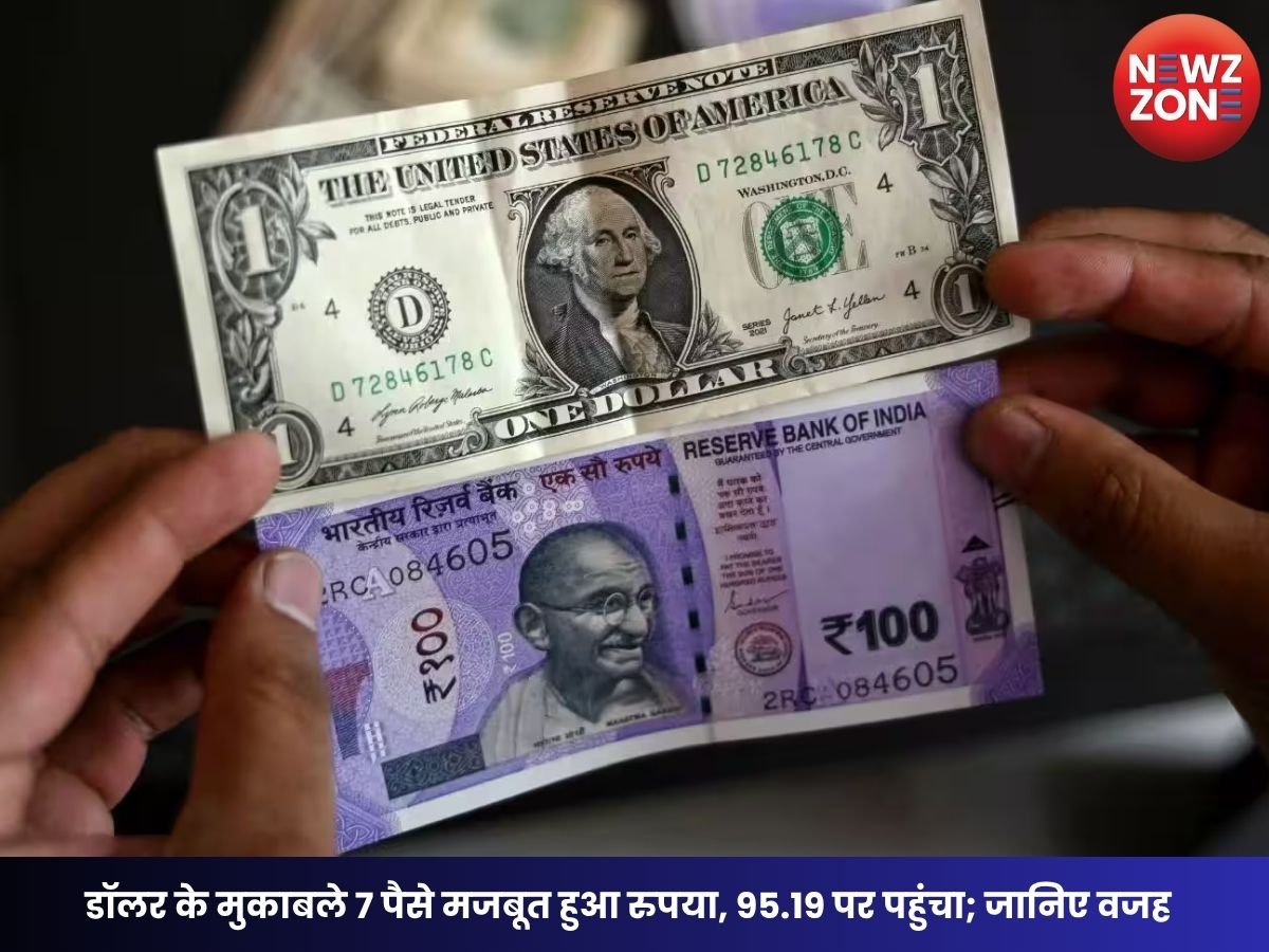 Rupee vs Dollar Today: डॉलर के मुकाबले 7 पैसे मजबूत हुआ रुपया, 95.19 पर पहुंचा; जानिए वजह